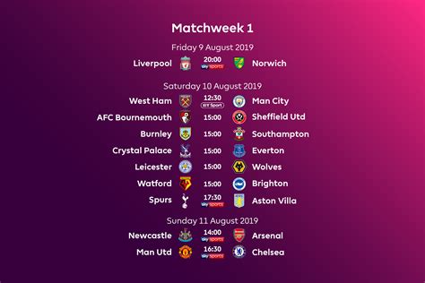 pl games today|latest premier league news today.